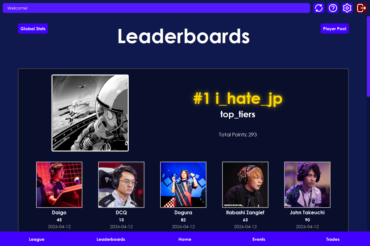 The leaderboards page
