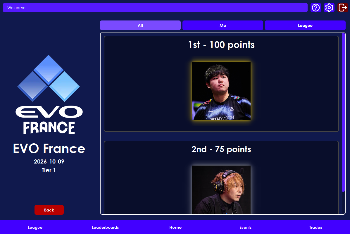 The standings for an event.